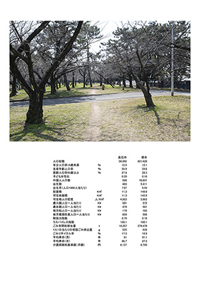 高石市/堺市