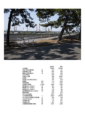 高石津/堺市