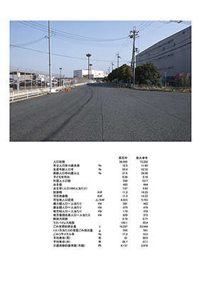 高石市/泉大津市