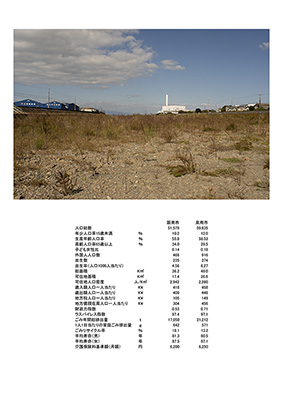 阪南市/泉南市