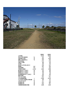 阪南市/泉南市