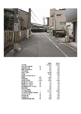 大阪市/守口市