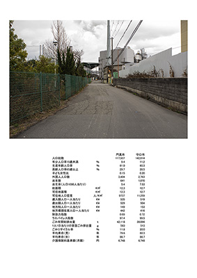 門真市/守口市