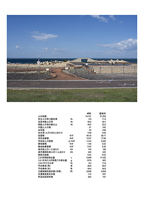 岬町/阪南市